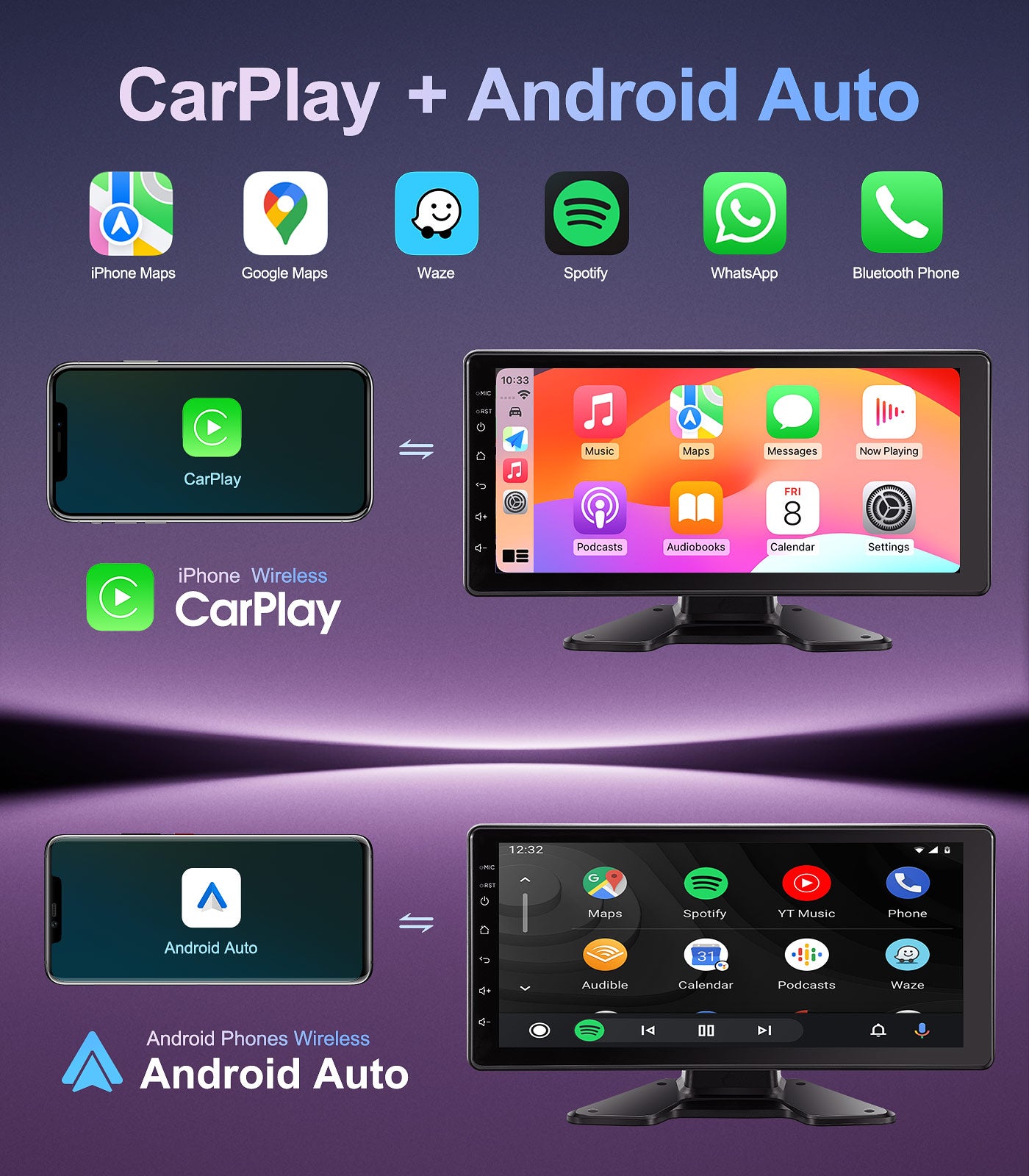 10.33"Touch Screen 6-Channel 1080P Dash Cam Backup Camera System