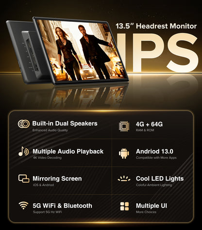 13.5" Android13 Car Headrest Monitor for Back Seat
